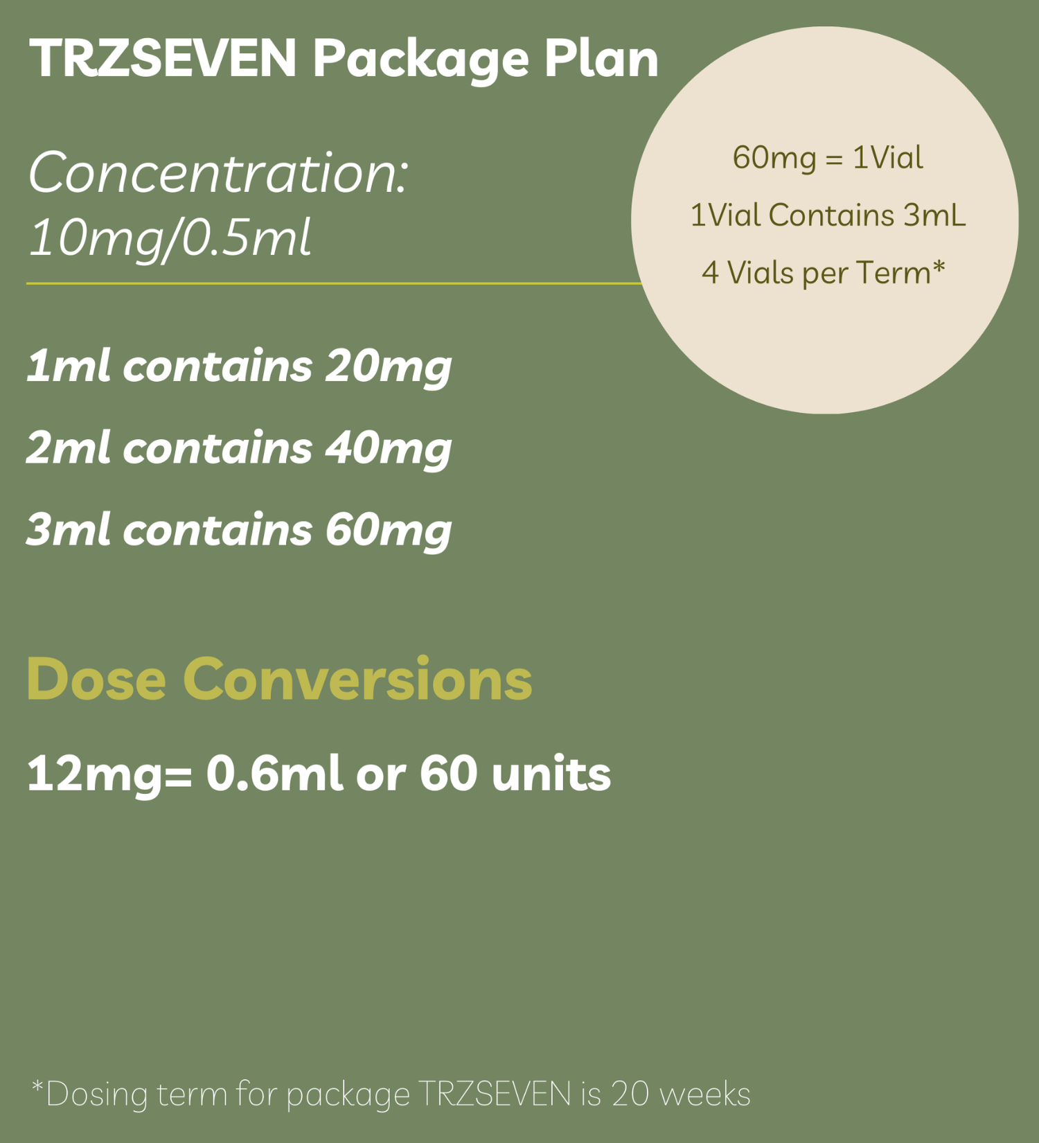 seven